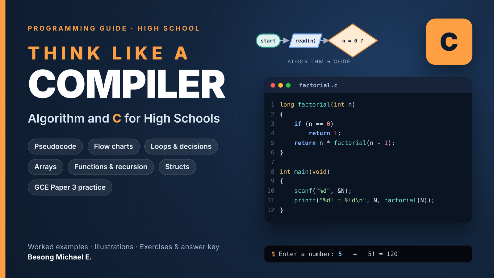 Cover of THINK LIKE A COMPILER - Algorithms and C Programming for High School